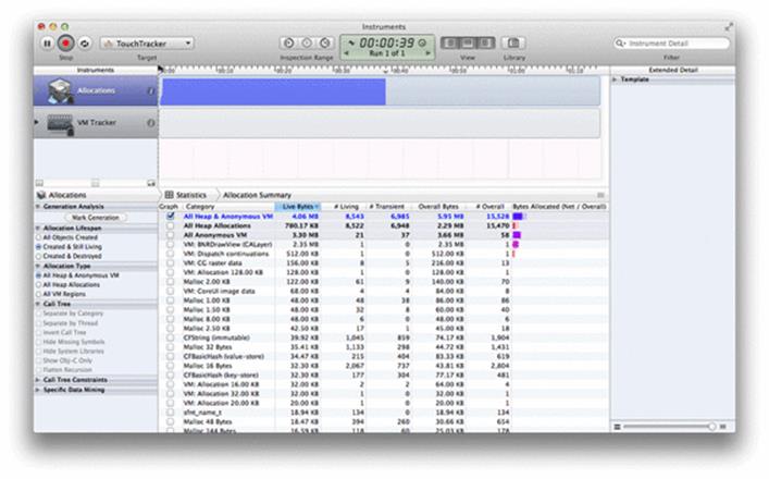Allocations instrument