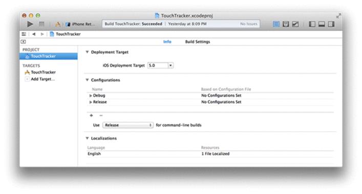 Build configurations list