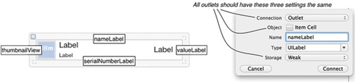 BNRItemCell connections