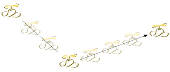 Keyframe animation