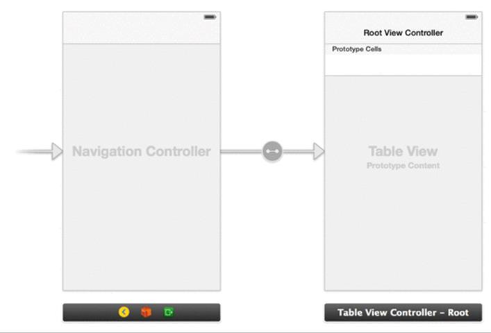 Navigation controller in storyboard