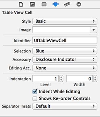 UITableViewCell reuse identifier