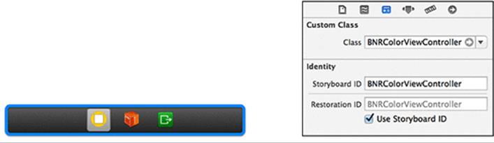 Restoration identifier