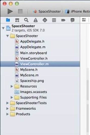 Project After Adding Resources
