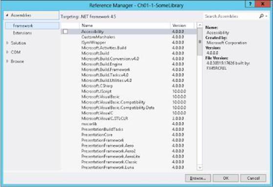 The Reference Manager dialog box in Visual Studio.