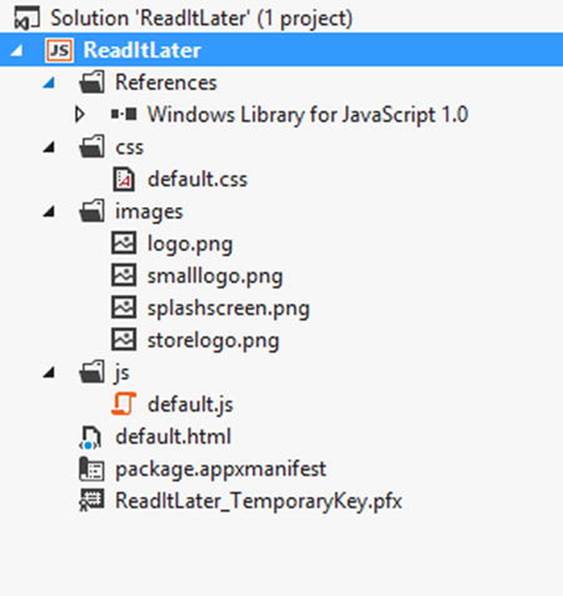 A978-1-4302-4993-1_2_Fig5_HTML.jpg
