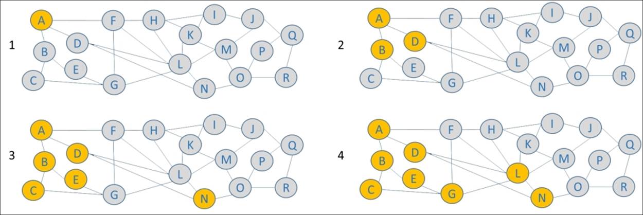 Contagion and diffusion