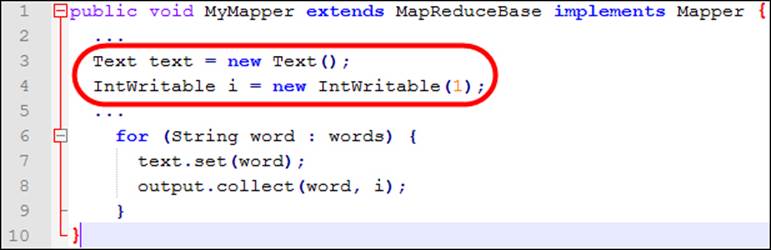 Reusing types smartly