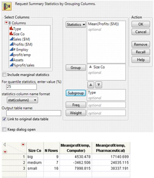 Summary Table for Companies.jmp