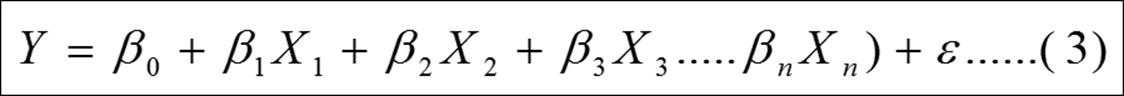 Linear regression