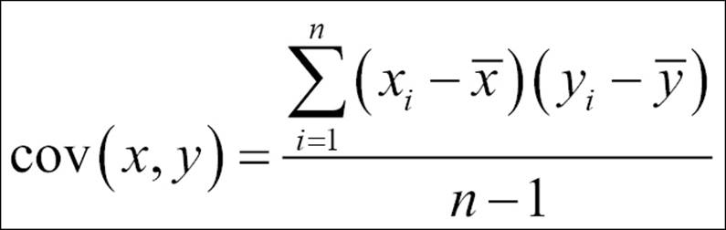 Principal component analysis