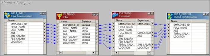 Mapplet