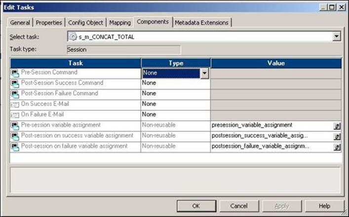 Tabs of the session task