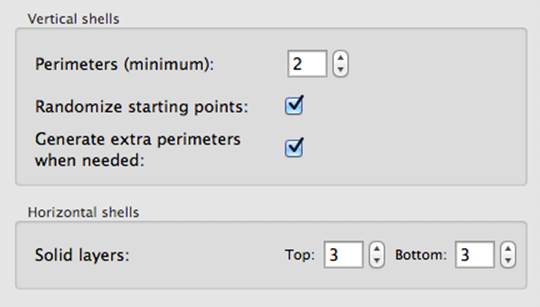 Setting perimeters