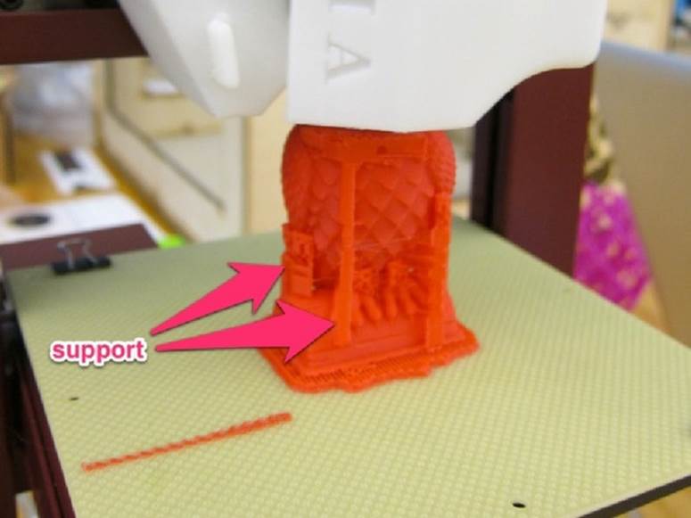 Support material