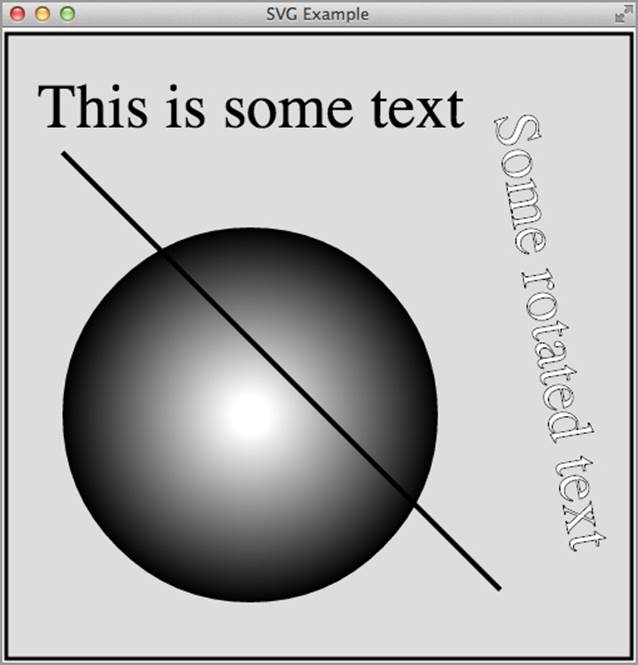 Output from SVG example