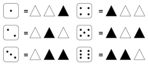 images/dice