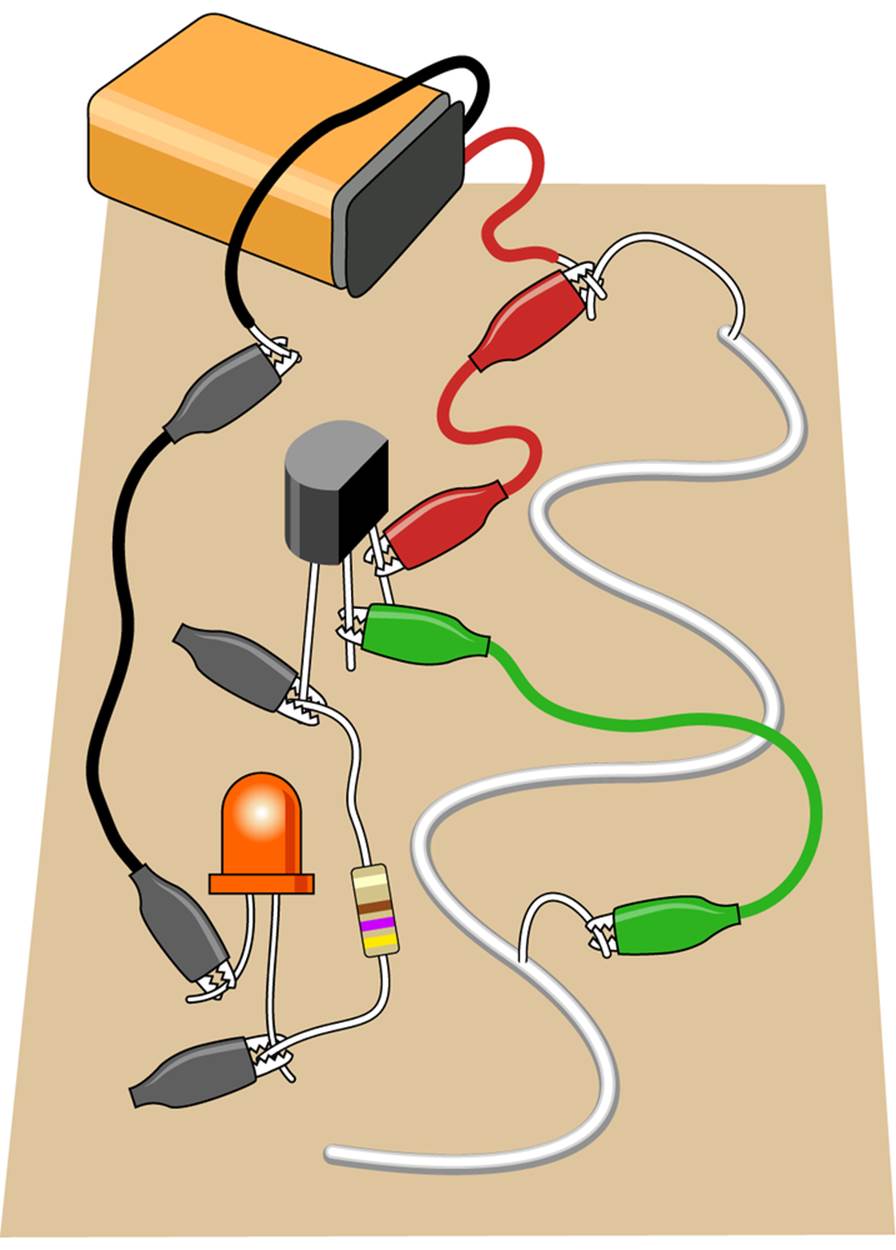 Your first experiment: All you need is a transistor, a 220&Omega; resistor, a 9V battery, patch cords and pieces of wire, and some white glue and cardboard.