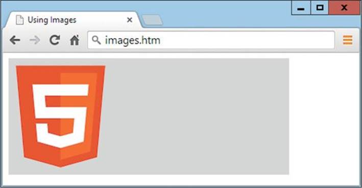 Images