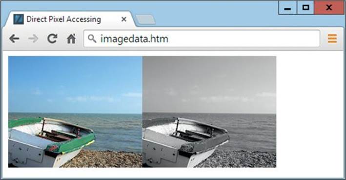 Images