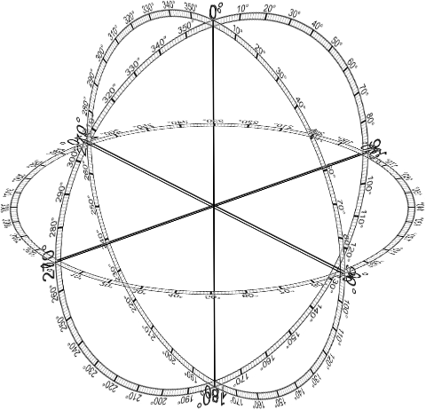 tric 0103