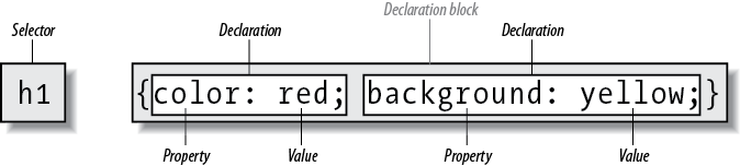 doc css4 0107