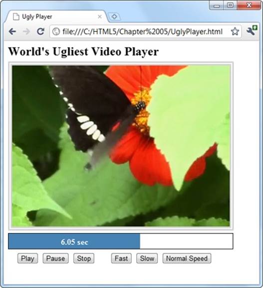 Making a custom HTML5 video player is easy (making it pretty is not). This example includes the standard playback buttons, a playback progress bar, and a few extra buttons that show off what JavaScript can do with the <video> element.