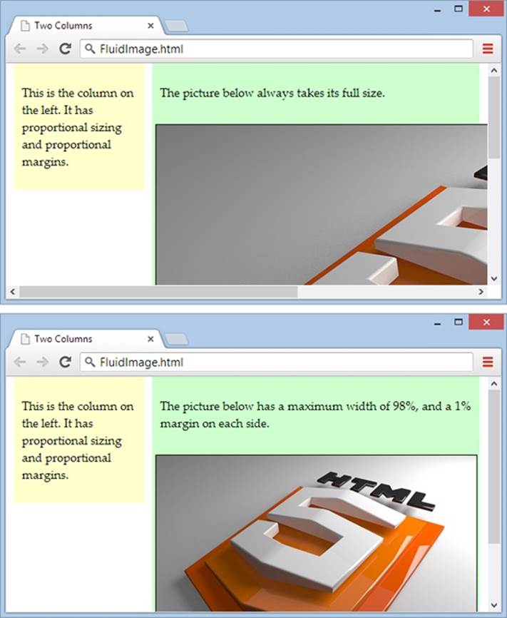 Without fluid images, any picture can run amok (top). But limit the width to match the container, and images get exactly the right size (bottom).