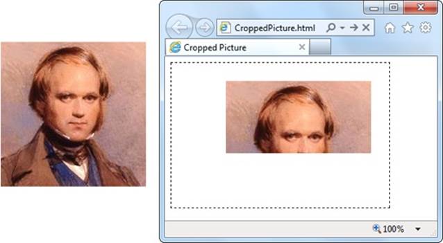 Left: The original source image.Right: A cropped portion of the source image, on the canvas.