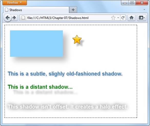 Shadows work equally well with shapes, images, and text. One nifty feature is the way that shadows work with images that have transparent backgrounds, like the star at the top right corner of this page. As you can see, the shadow follows the outline of the star shape, not the square box that delineates the entire image. (At the time of this writing, only Internet Explorer and Firefox support this feature.) Shadows also pair nicely with text, so you can create a range of different effects, depending on the shadow settings you pick.
