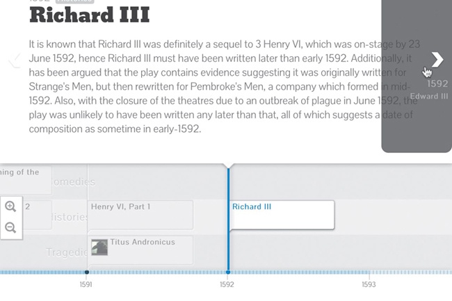 TimelineJS builds a complete timeline component within an <iframe>.