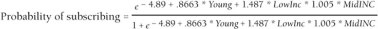 equation