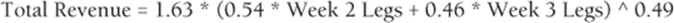 equation