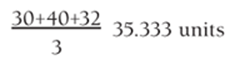 equation