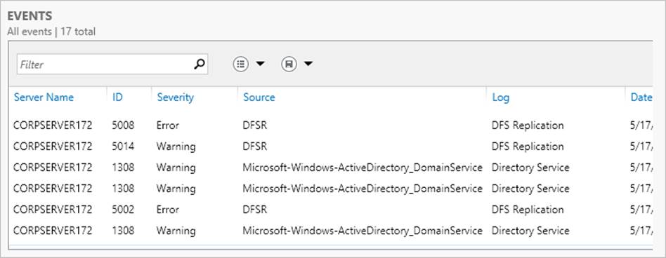 Screen shot of the Events panel in Server Manager, showing error and warning events for CorpServer172.