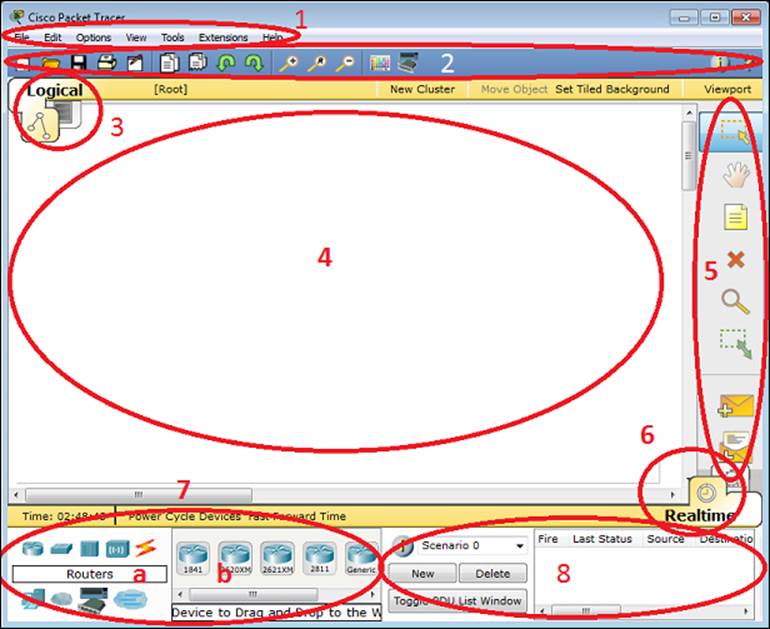 Interface overview