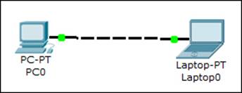 Creating a simple topology