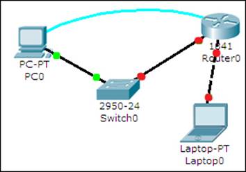 Link status