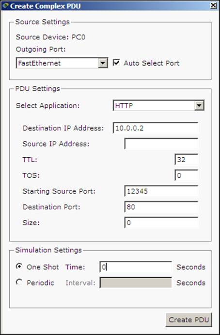 Complex PDU