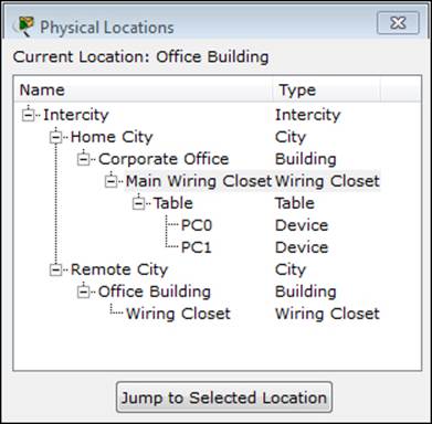 Moving devices physically