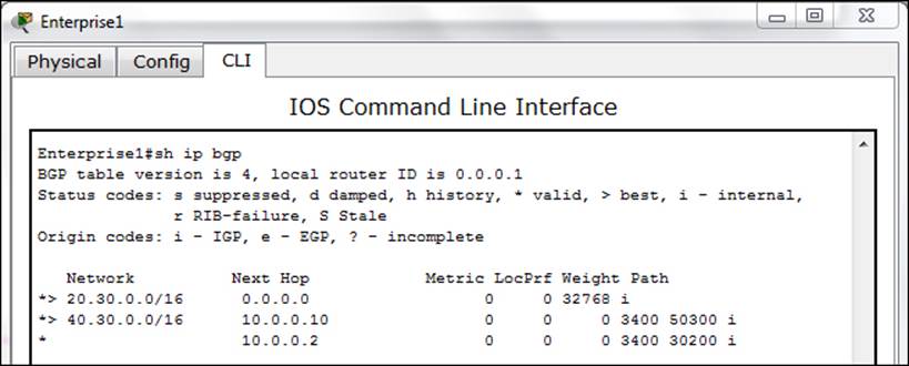 Configuring BGP in Packet Tracer