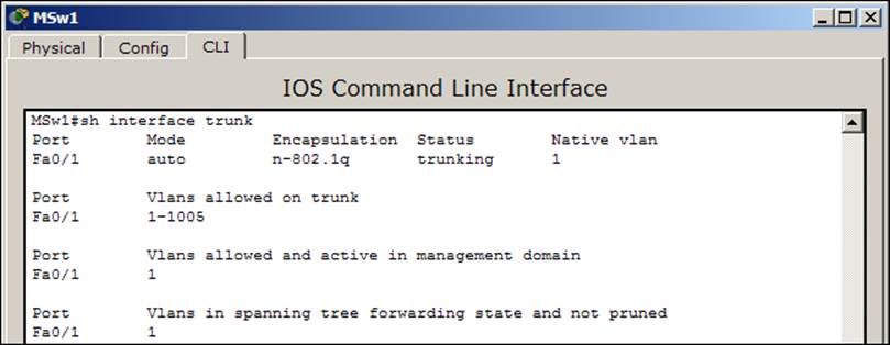 InterVLAN on a layer 3 switch