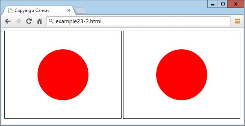 The image on the right is copied from the left-hand canvas