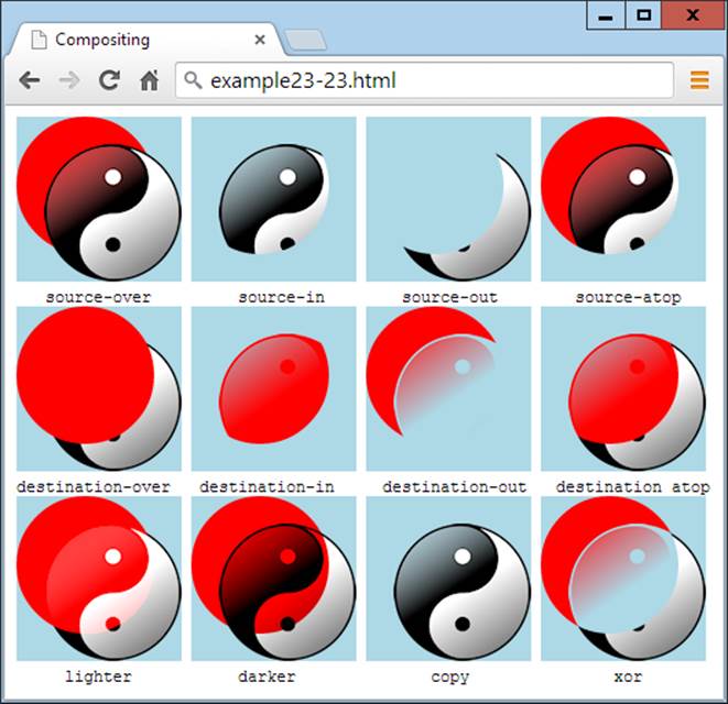 The 12 compositing effects in action
