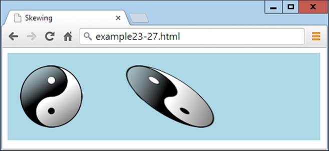 Horizontally skewing an object to the right