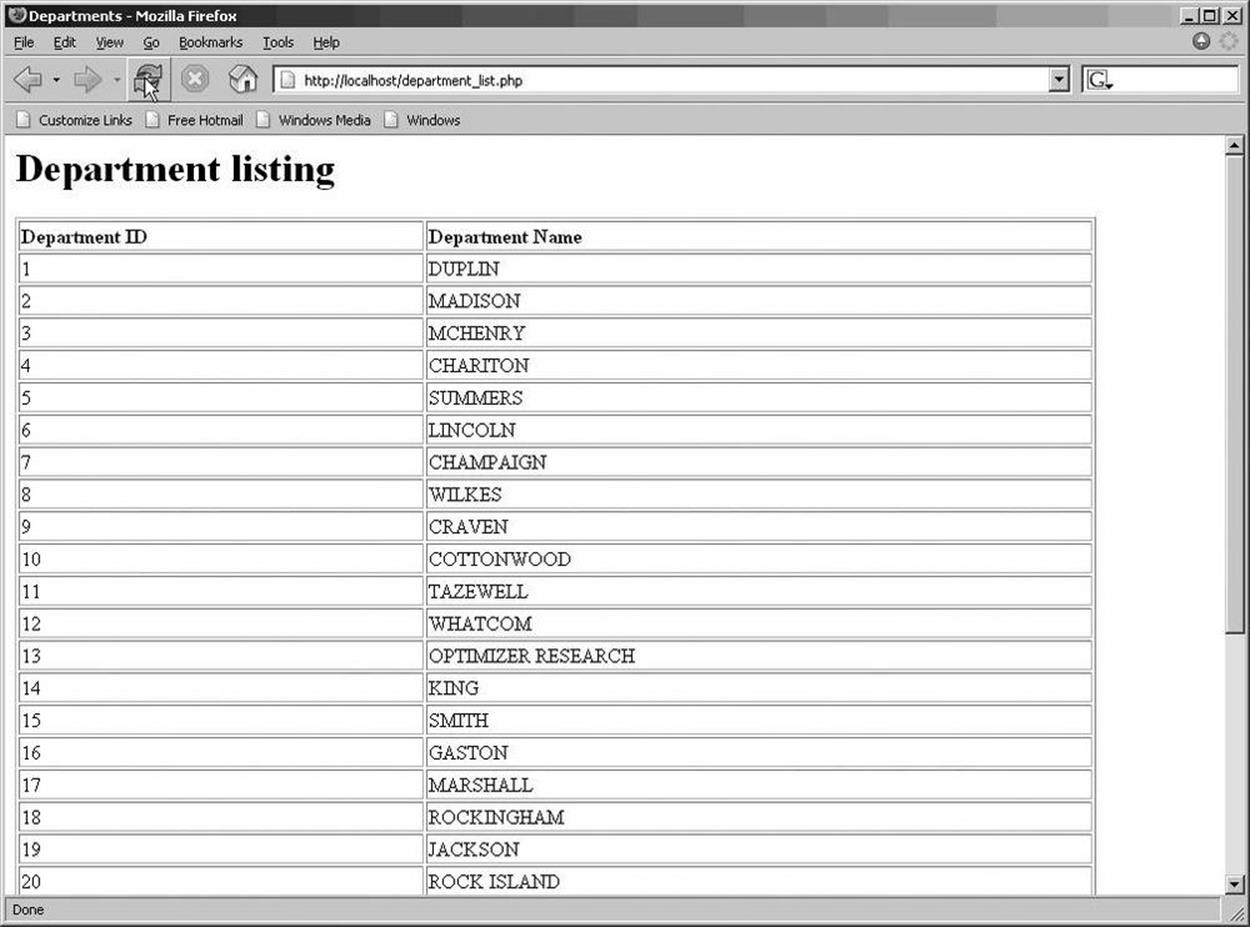 Output of a PHP program that retrieves a stored procedure result set