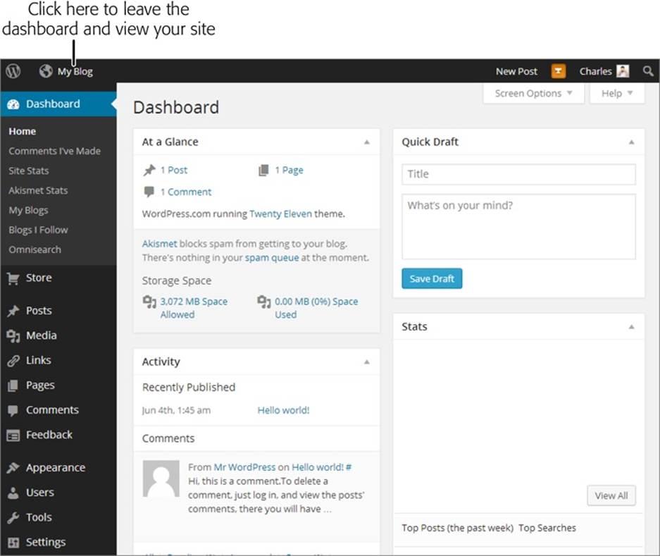 In the dashboard view, a menu of commands runs down the left side of the screen, arranged in groups. You use the different parts of this menu to accomplish different tasks, from creating new posts to reviewing spam comments. You&rsquo;ll spend plenty of time touring the dashboard in the chapters to come.