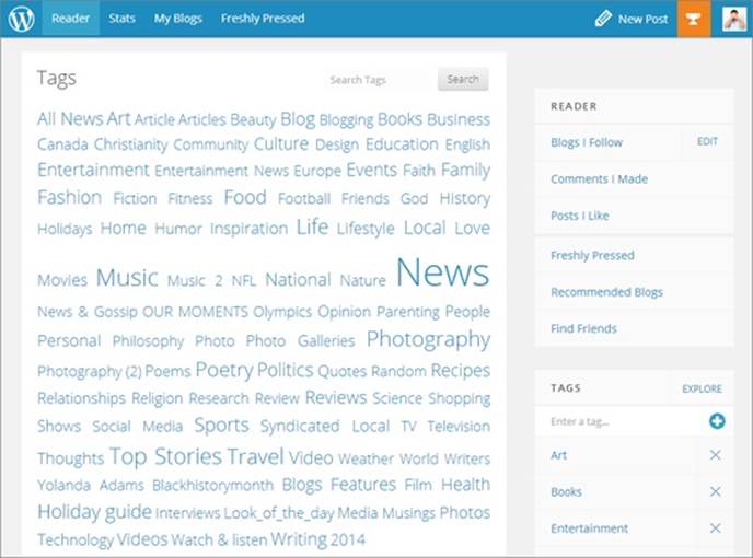 This grouping of tags shows the most popular topics of the moment. The bigger tags (like Music and News) have more recent posts. Click a tag that interests you to see a list of recent posts on that subject.