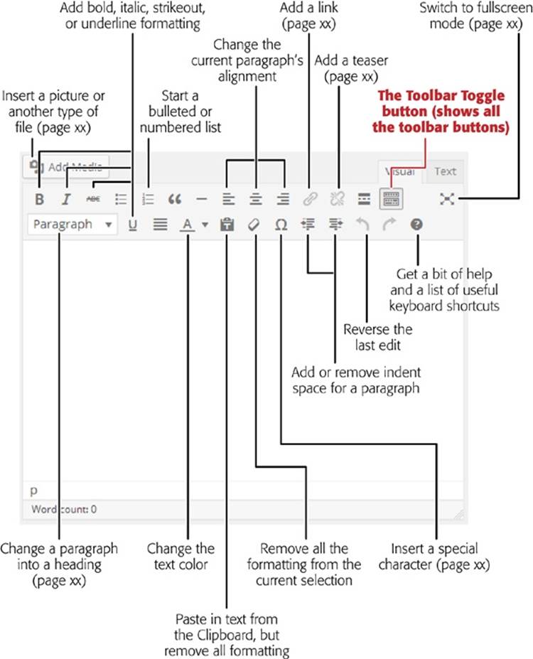 If your toolbar has just a single line, start by finding the Toolbar Toggle button (top row, far right) and click it. That expands the toolbar to its full two lines of commands, shown here.
