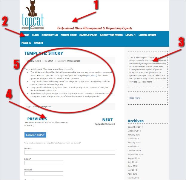 Analyzing single post templates